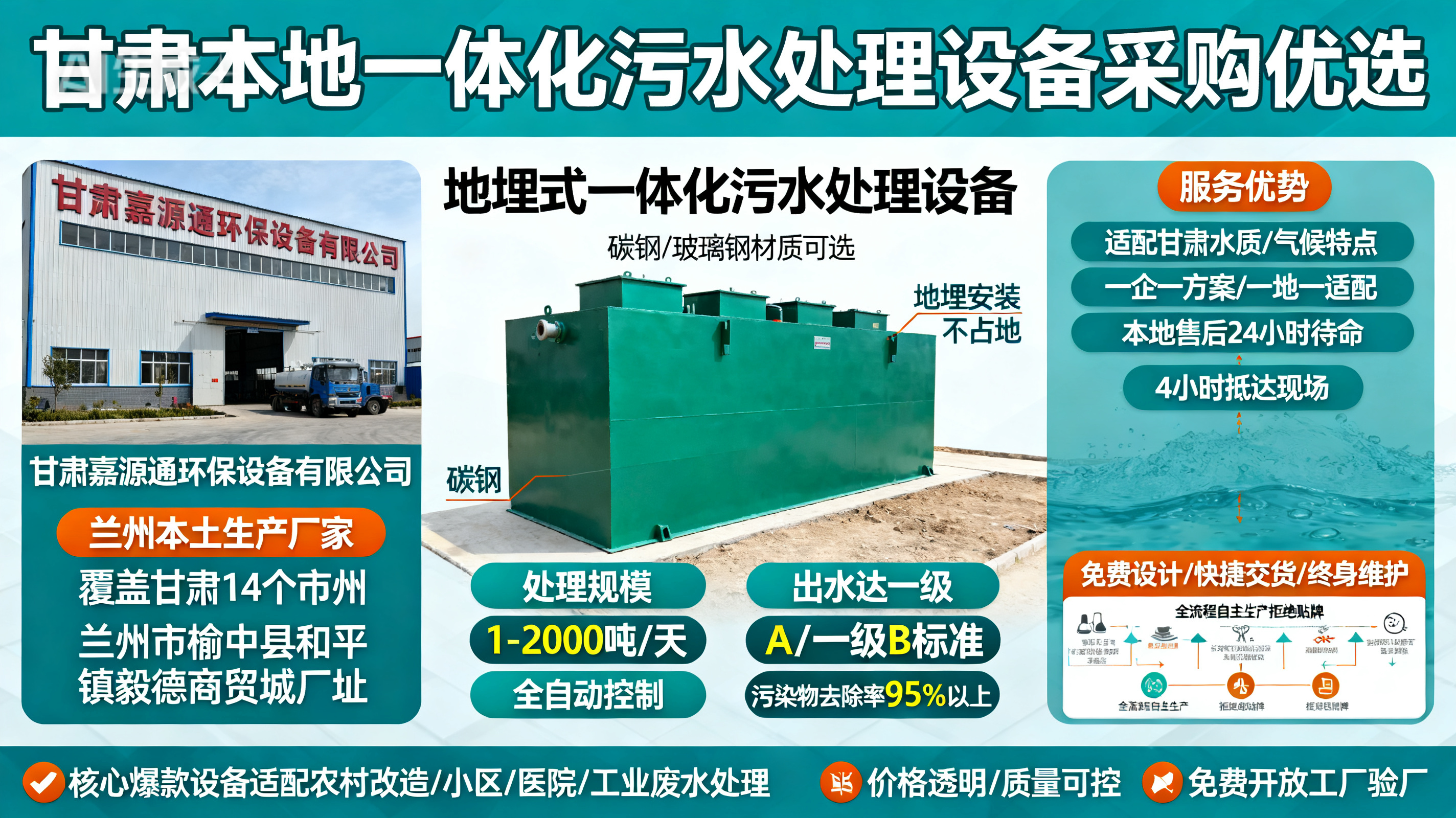甘肃采购昌都一体化昌都污水处理设备_优先选本地生产厂家_直...式解决甘肃污水处理需求_选本地实体厂家_靠谱有保障.jpeg